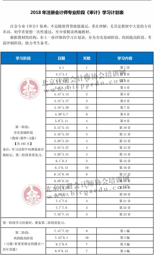 6码倍投十期计划表(6码倍投计划表图)
