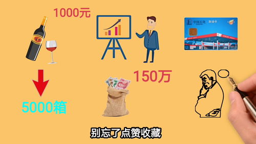 企业亏损怎样扭亏为盈(企业亏损怎样扭亏为盈呢)