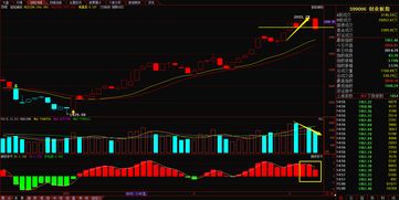 机构推荐股票是不是坑(机构强烈推荐股票是好是坏)