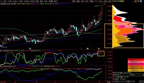 2023年最具潜力股(2023年股票会好起来吗)