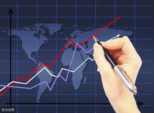 炒股把主要精力放在30分钟(炒股30分钟还是60分钟)