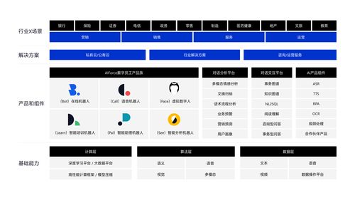 中国投资平台(中国投资平台官方查询)
