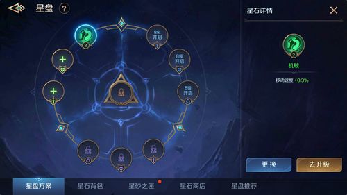 就星石的简单介绍