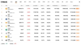 LUNC币什么时候公布销毁量了(lun币有升值潜力吗)