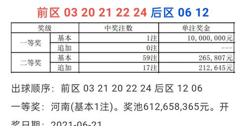 3D万能9码2注(3d万能8码2注)