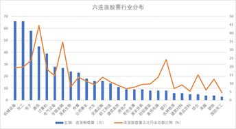 上市公司能炒自己家股票吗(上市公司能炒自己家股票吗为什么)