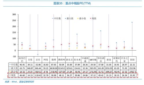 东方证券手机交易系统(怎么买股票 新手入门)