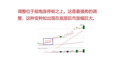 炒股一个月赚10个点是什么水平(炒股一个月赚10个点是什么水平呢)