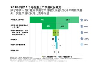 国内ipo条件(中国ipo制度)