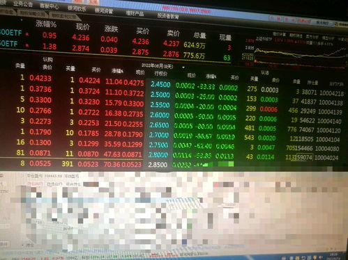 平仓盈亏是什么意思(什么叫平仓盈亏)