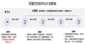类似股票的骗局平台(类似于股票的赚钱软件)
