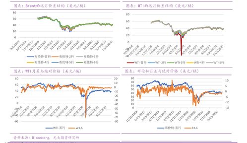 1000元能炒股吗(1千块能炒股吗)