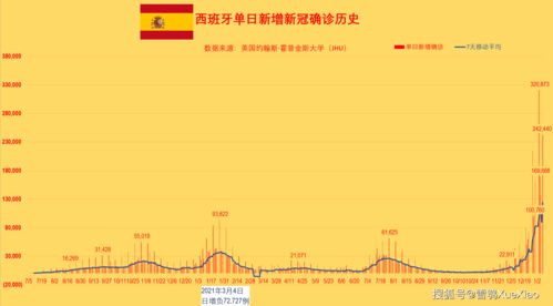 2022私募建仓万人骗局(私募建仓骗局说18天拉升)