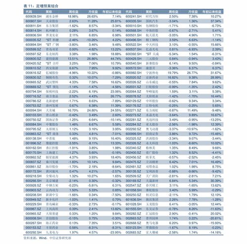 A股交易时间和规则(a股交易时间和规则表)
