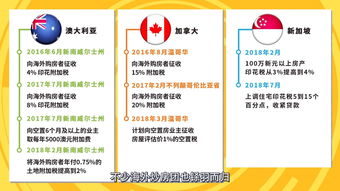 现阶段应该投资股市还是楼市(现阶段应该投资股市还是楼市呢)