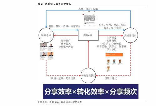 非金融类上市公司有哪些(非金融性上市公司)
