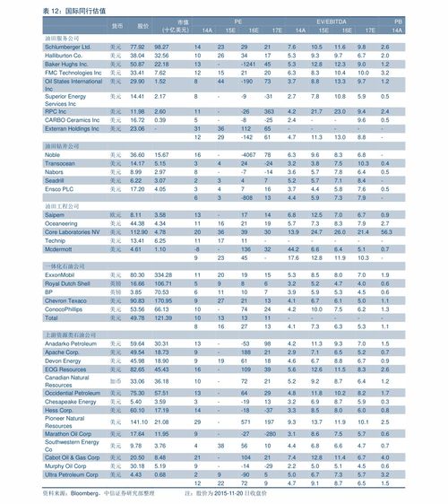 002142宁波银行(002142宁波银行股市行情)
