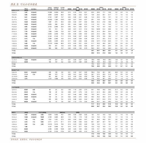 新手怎样打新债(新手怎样打新债赚钱)