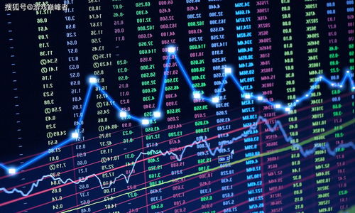 a股股指期货推出时间(a股股指期货推出时间是多久)