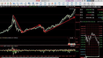 中方a股是什么意思(中方股价)