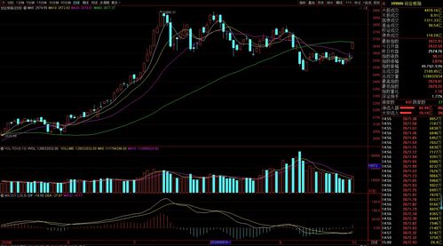 A股包含什么(a股都包括什么)