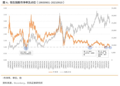 港股最贵的十只股票(港股最贵的十只股票有哪些)