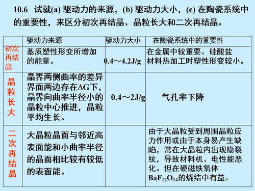 对总计划影响程度怎么算(总计划的基础是 a评价方案)
