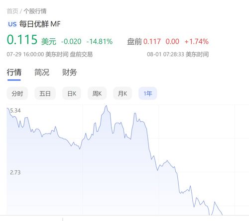 在股市每天赚100元(股票一天赚100需要投多少钱)