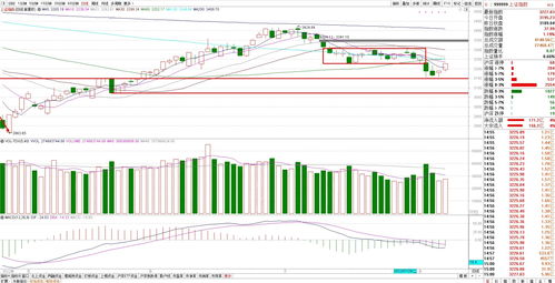 a股各种指数解读(a股各种指数解读图)