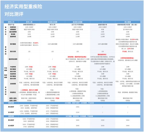 a股开户选什么证券比较好(a股开户选什么证券比较好呢)