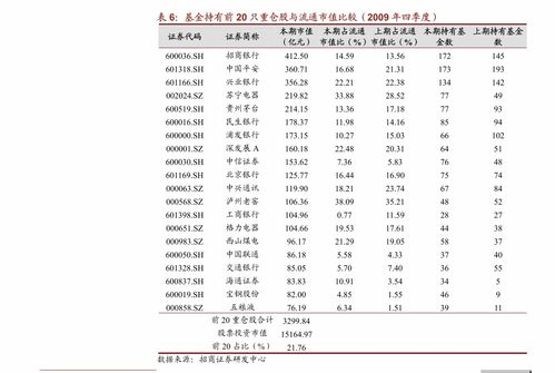 10转10股是利好还是利空(10转10股啥意思)