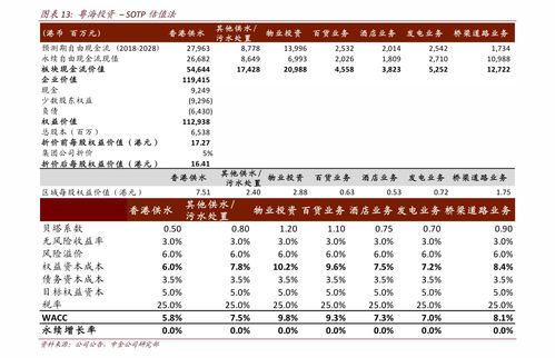 股票有低于一元的吗(股票低于1元会退市吗)