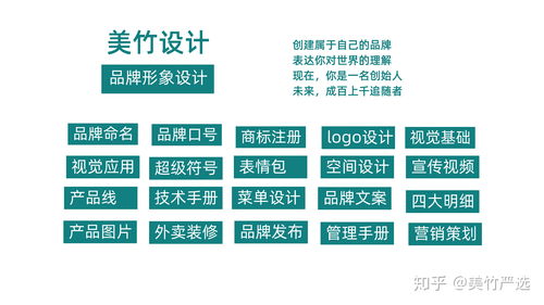 店铺共享合伙人模式(创业合伙人招募平台)