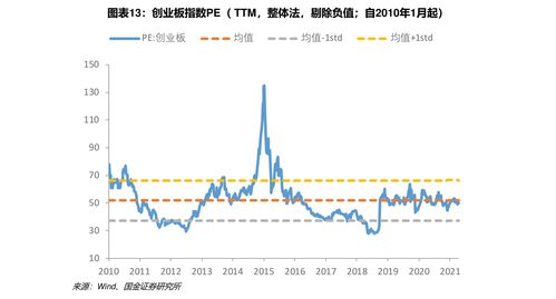 港股怎么购买怎么交易(港股如何购买?)