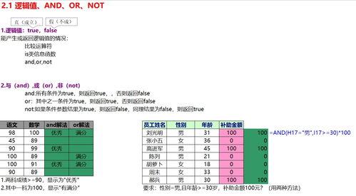 12种做t方法口诀(分时图买入和卖出技巧)