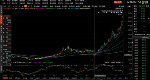股票无实际控制人好吗(股票无实际控制人算利好还是利空)
