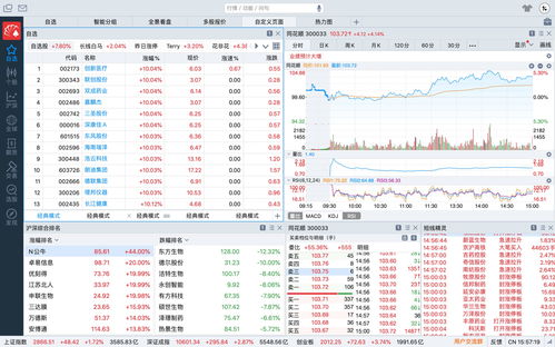 排名第一的炒股软件(通达信app手机版下载)