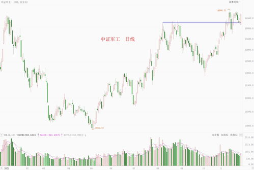 东方财富第一次怎么买股票(东方财富新手怎么买)