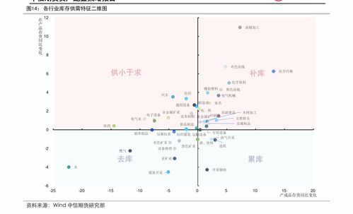 中国a股上市公司排名(中国a股上市公司名单)