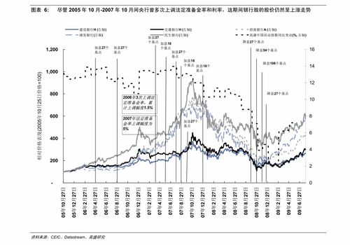 5万炒股一月能赚多少(五万炒股一个月能赚多少)