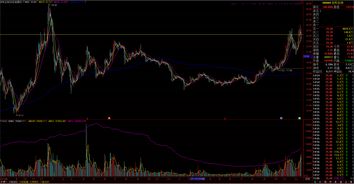 免费领取一支牛股(牛股免费送)