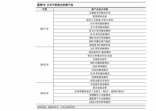 手机怎样看股票行情(在手机上怎么看股票行情)