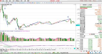 b股怎么交易(什么是股票大宗交易)