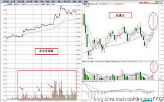 香港股票当天买入可以当天卖出吗(香港股票当天买入可以当天卖出吗)