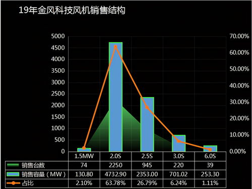 可以持有一辈子的股票(a股哪些股票可以持有一辈子)
