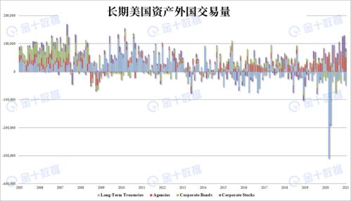 中国可以买外国的股票吗(中国大陆可以购买国外股票吗)