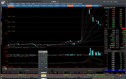 自己公司股票可以投资吗(自己公司能买自己公司的股)