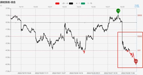 世基战略家炒股软件指标(世基战略家炒股软件指标是什么)