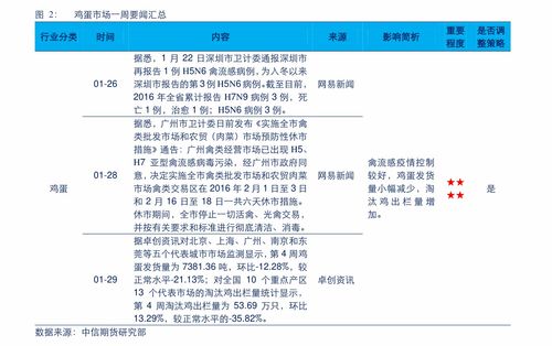 股票买一万能赚多少钱(买一万块钱股票能赚多少钱)