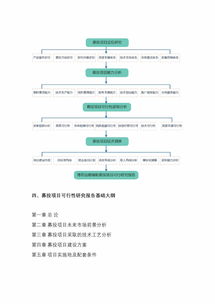 倍投的方法可行吗(最稳妥的倍投方案)